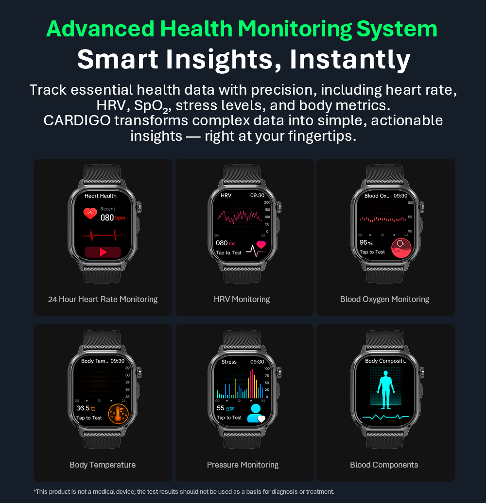 VALDUS CARDIGO Men Women ECG H - Health Monitors 评论和价格